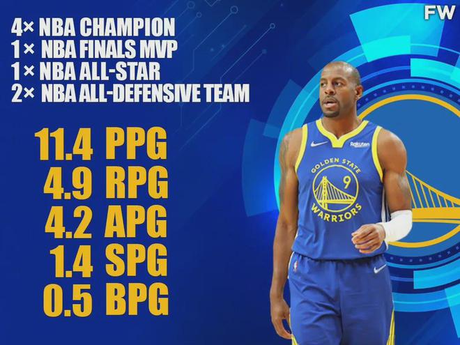 开云官网-勇士主帅庆生日球员送祝福表感激的简单介绍