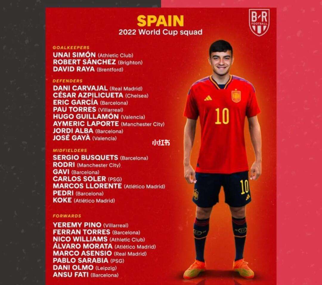 开云体育平台APP-西班牙队拟延长中场核心合同，保障未来稳定的简单介绍