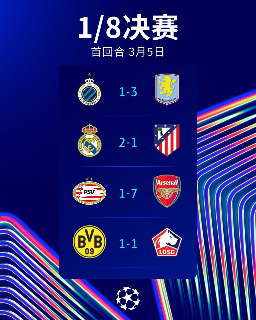 意甲劲旅大胜荷甲豪门苏瑞罗特，逆袭晋级的简单介绍