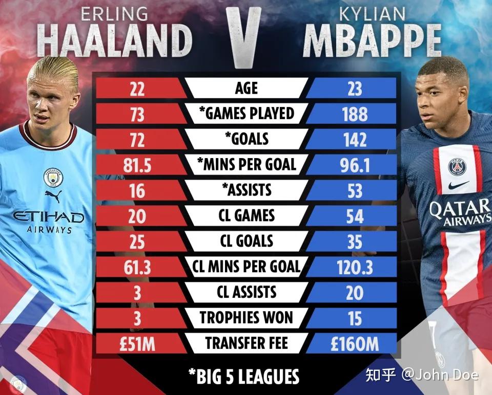 开云体育登录-打破传统，南美球队挑战欧洲豪门，将会有怎样的结局？的简单介绍