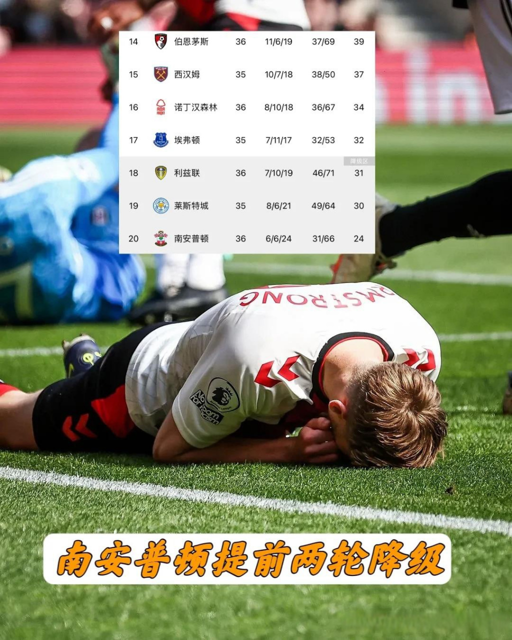 南安普顿主场遭遇惨败,保级形势严峻的简单介绍 南安普顿主场遭遇惨败,保级形势严峻的简单介绍