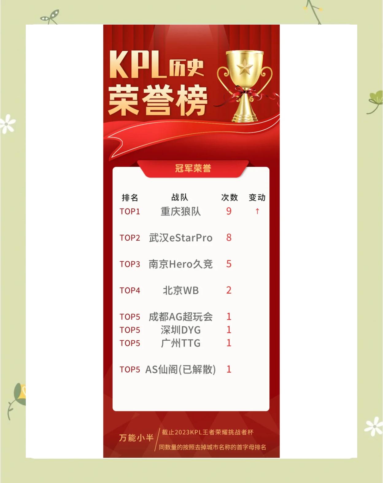 关于狼队新援表现出色,球队期待更多贡献的信息 关于狼队新援表现出色,球队期待更多贡献的信息