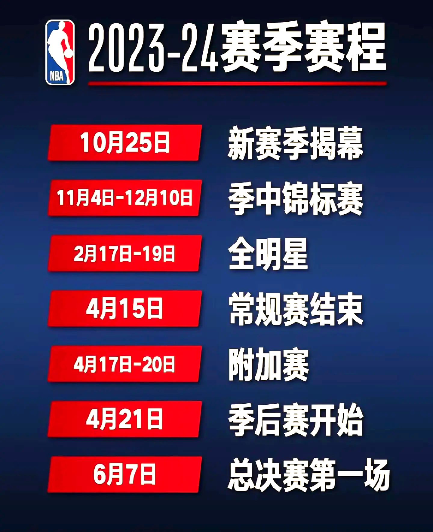 新赛季篮球联赛将进入淘汰赛阶段 新赛季篮球联赛将进入淘汰赛阶段
