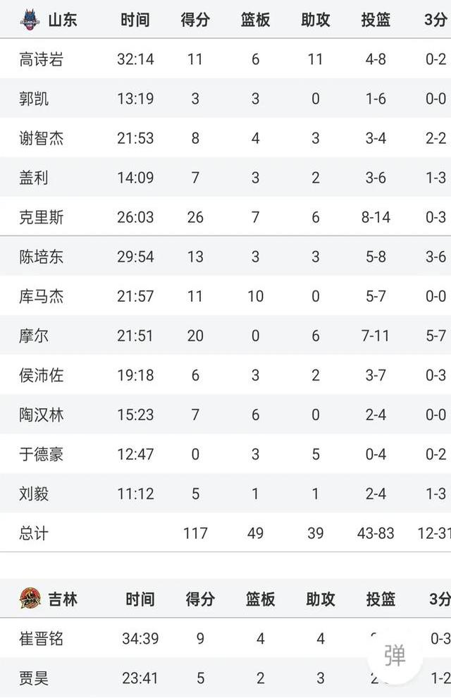 开云体育下载-深圳队连续击败对手，冲上积分榜前列