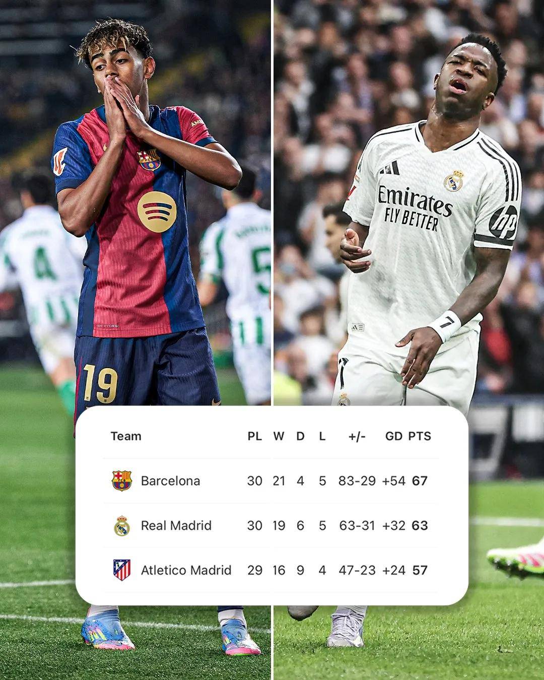 瓦伦西亚惊艳出战,西甲劲旅表现抢眼的简单介绍 瓦伦西亚惊艳出战,西甲劲旅表现抢眼的简单介绍