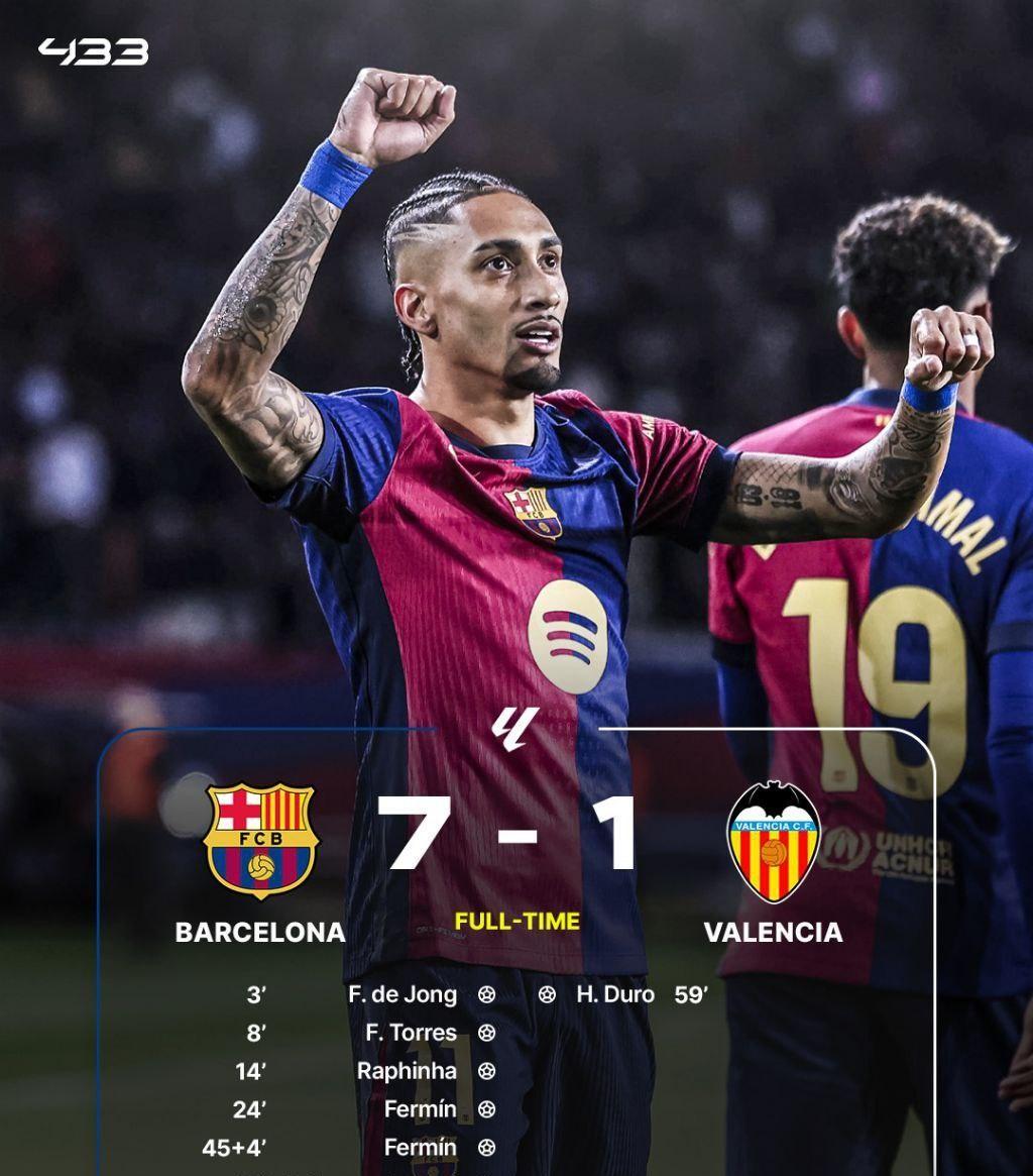 巴伦西亚俱乐部迎来新赛季挑战 巴伦西亚俱乐部迎来新赛季挑战