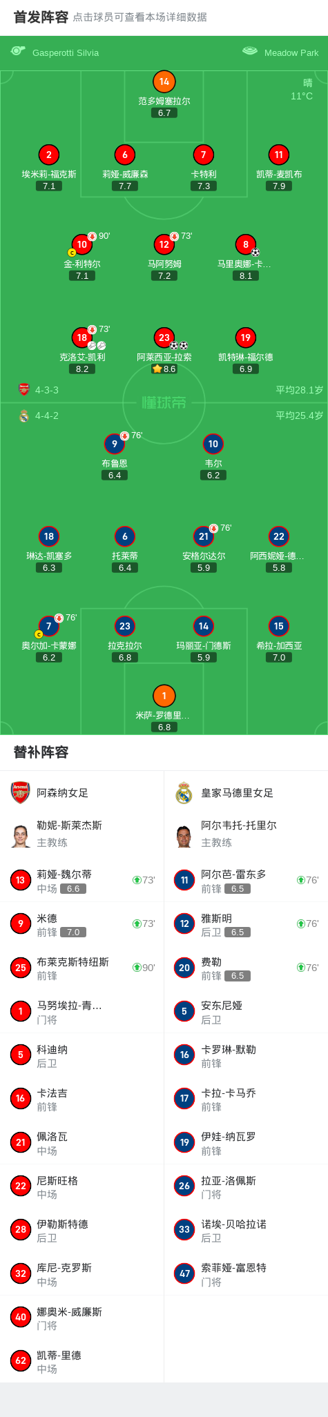 开云APP-阿森纳续约主力前锋，稳固球队攻击体系