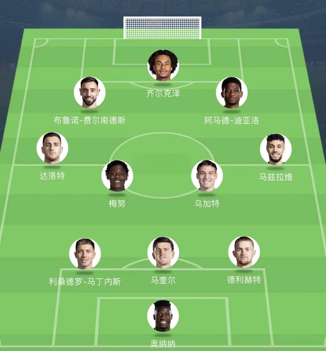 曼联主场豪取三分,稳固积分榜前列位置的简单介绍 曼联主场豪取三分,稳固积分榜前列位置的简单介绍