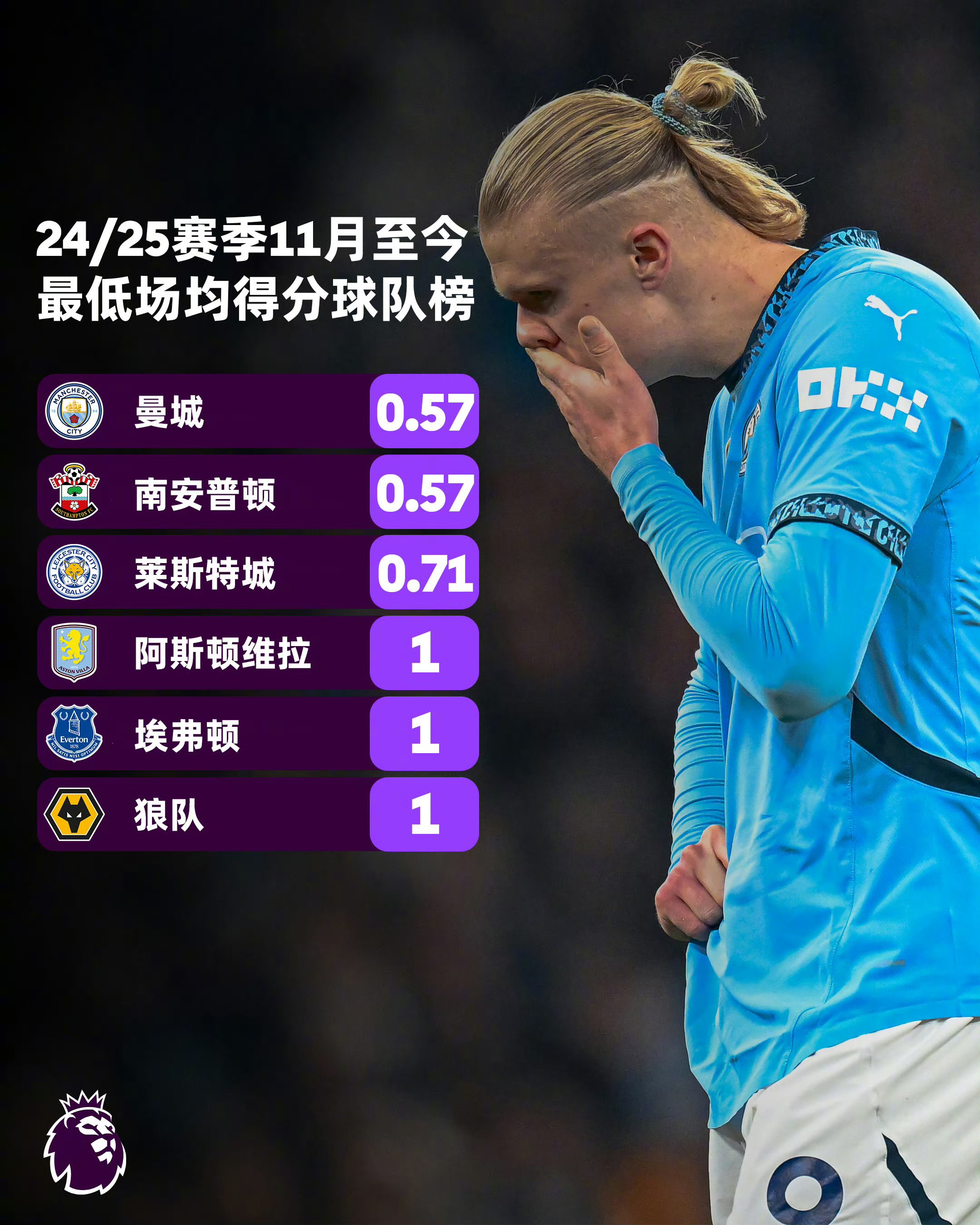 开云体育-曼城客场告捷，实力深不可测的简单介绍