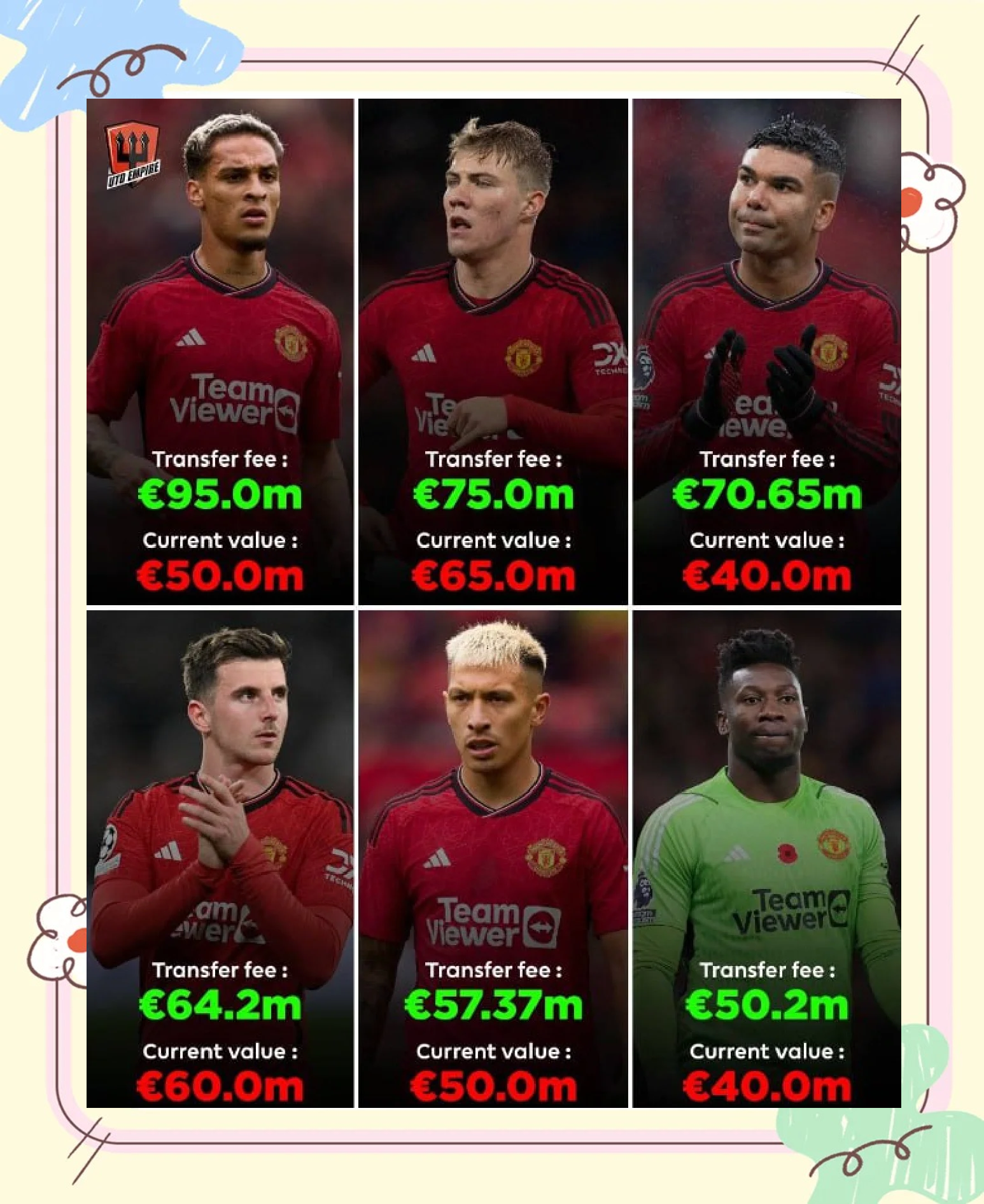 开云体育在线-关于曼联客场惨败，出线前景堪忧的信息