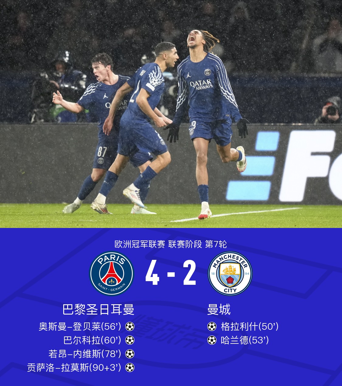 开云体育官方网站-关于曼城全取三分，稳居联赛第二的信息