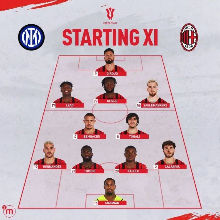 开云体育官方网站-意大利在欧冠中碾压AC米兰，数据统计的简单介绍