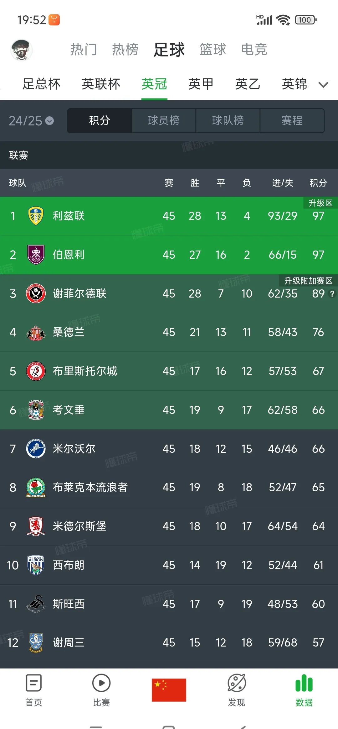 开云体育登录-图卢兹球队晋升排名法甲中游积分稳固的简单介绍