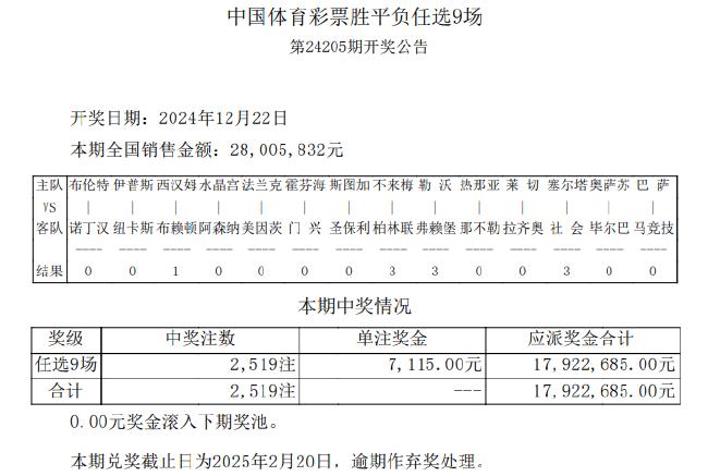 开云体育官方网站-斯图加特主场取胜登上积分榜