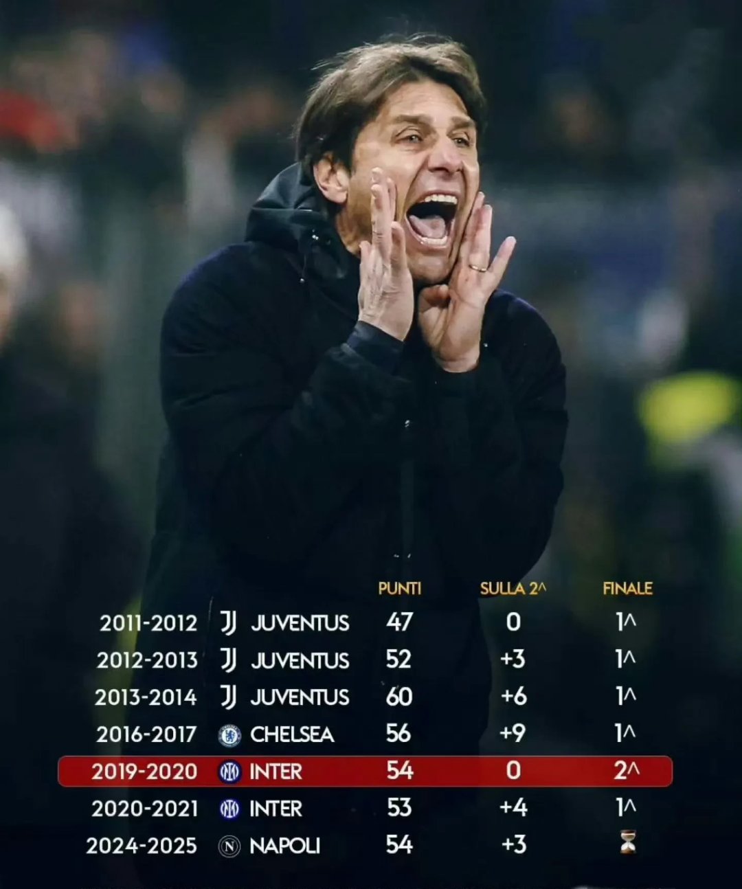 包含AC米兰球员火爆情绪,主教练调整心态备战的词条 包含AC米兰球员火爆情绪,主教练调整心态备战的词条