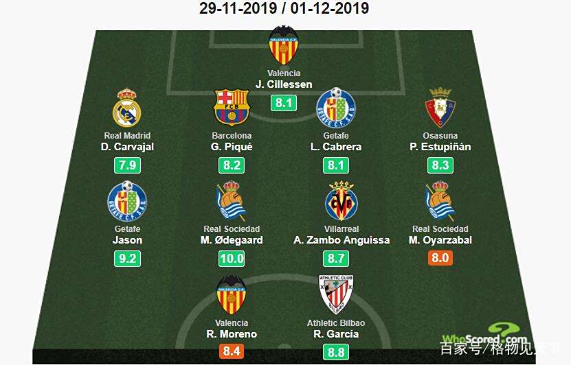 皇马继续向欧洲足球巨人的位置迈进 皇马继续向欧洲足球巨人的位置迈进