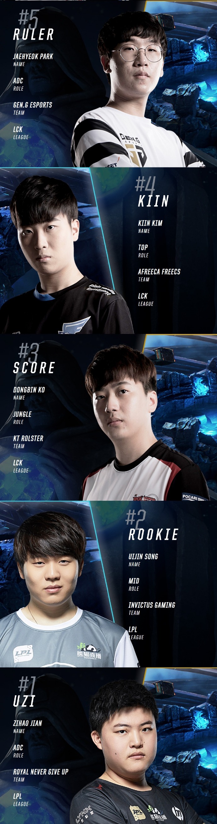 开云体育-FNC轻取BLG，Deft团战一打五淘汰赛2:1（深圳）