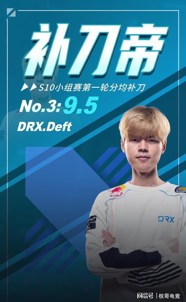 FNC轻取BLG,Deft团战一打五淘汰赛2:1(深圳) FNC轻取BLG,Deft团战一打五淘汰赛2:1(深圳)