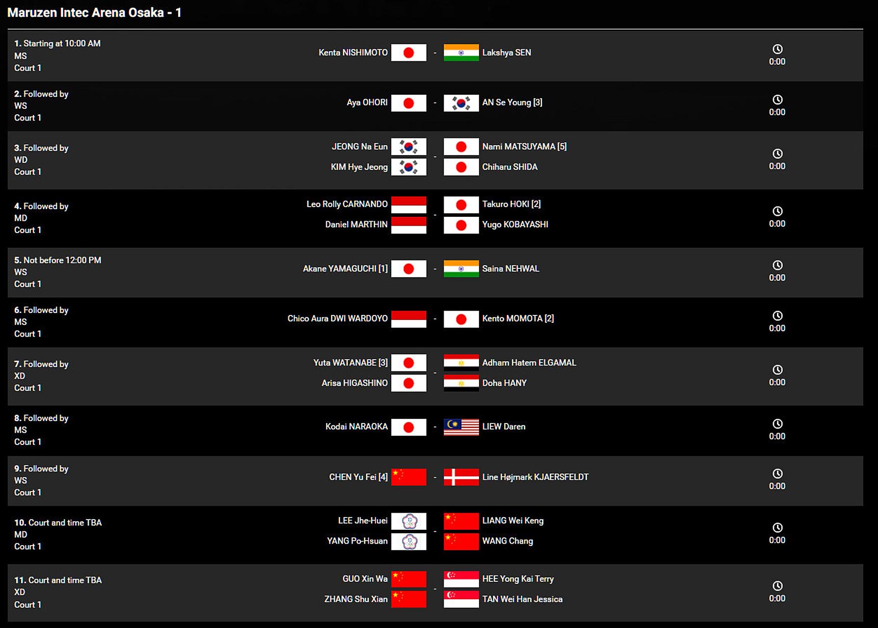 开云体育APP下载-关于法国羽毛球队翻盘韩国羽毛球队，马琳爆发神勇的信息